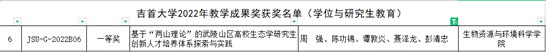 2022年William威廉中文官方网站教学成果奖-学位与研究生