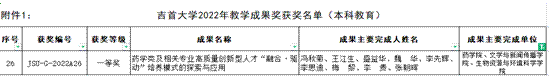 2022年William威廉中文官方网站教学成果奖图片